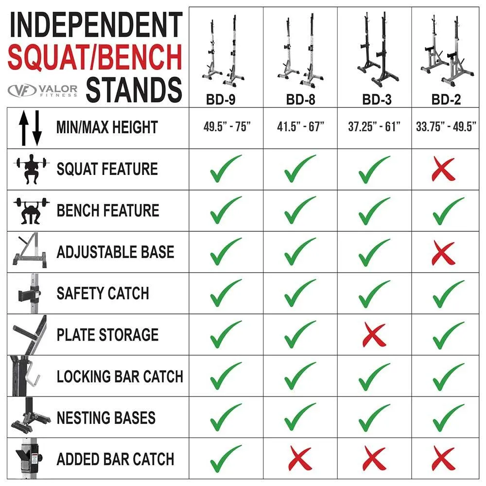 Independent Squat Stands w/ Plate Storage and Bar Catch