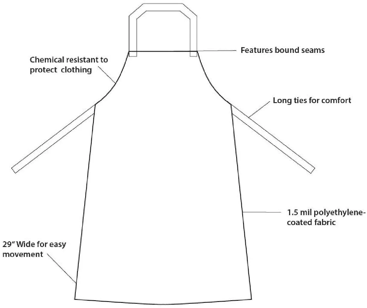 Non woven Polypropylene Apron, 29"x44", Chemical Resistant